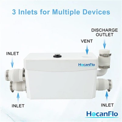 Sewage Macerator Pump