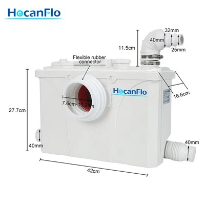 Shredder Sanitary Pump