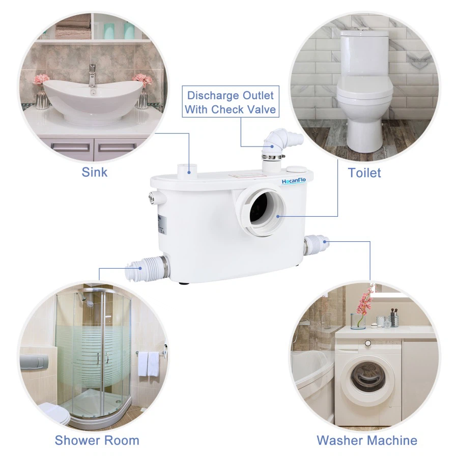 Customizable Product Functions Customizable Product Functions