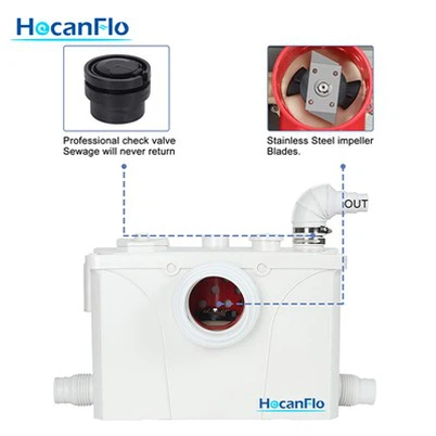 Macerator Sewage Pump