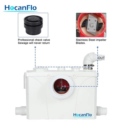 Pump For Shower In Basement